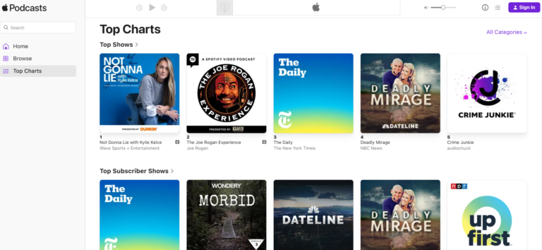 apple podcast charts